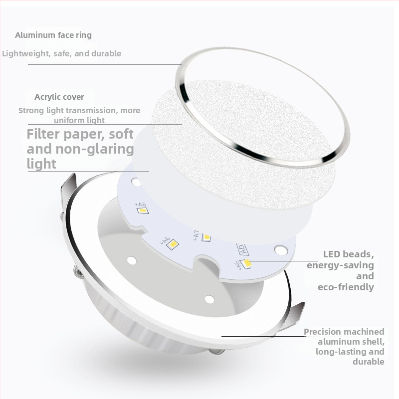 LED ενσωματωμένος οροφής downlight για οικιακή χρήση, τριχρωμικός ρυθμιζόμενος φωτισμός, για καταστήματα και ξενοδοχεία