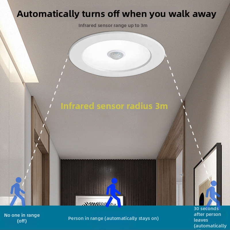 Υπερλεπτός ενσωματωμένος οροφικός downlight με ανίχνευση κίνησης μέσω ραντάρ, για διαδρόμους και σκάλες – έλεγχος ήχου και φωτός
