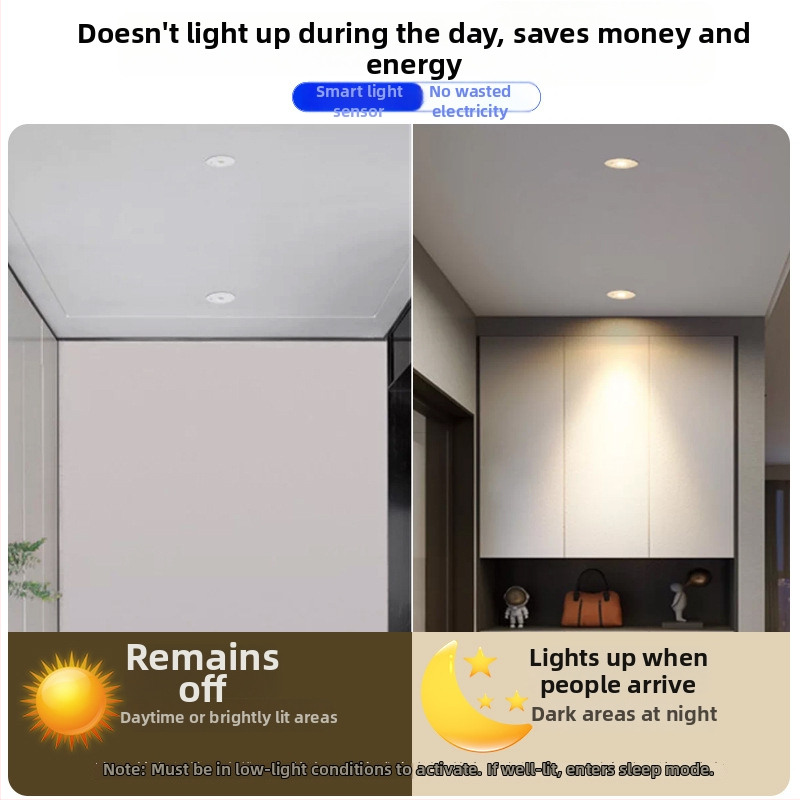 Υπερλεπτός ενσωματωμένος οροφικός downlight με ανίχνευση κίνησης μέσω ραντάρ, για διαδρόμους και σκάλες – έλεγχος ήχου και φωτός