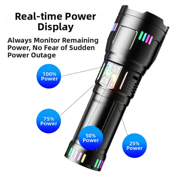 50W alumíniumötvözetes lámpa fehér lézerrel, zoom, 500 m hatótáv, USB töltés, 4800mAh akkumulátor, power bank funkció, 360° forgó fej
