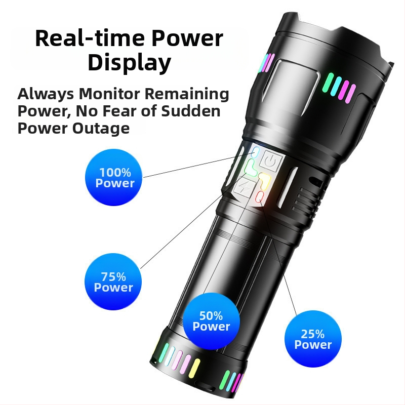 50W baterka z hliníkovej zliatiny s bielym laserom, zoom, dosah 500 m, nabíjanie cez USB, 4800 mAh, powerbanka, otočná hlava o 360°, multifunkčná