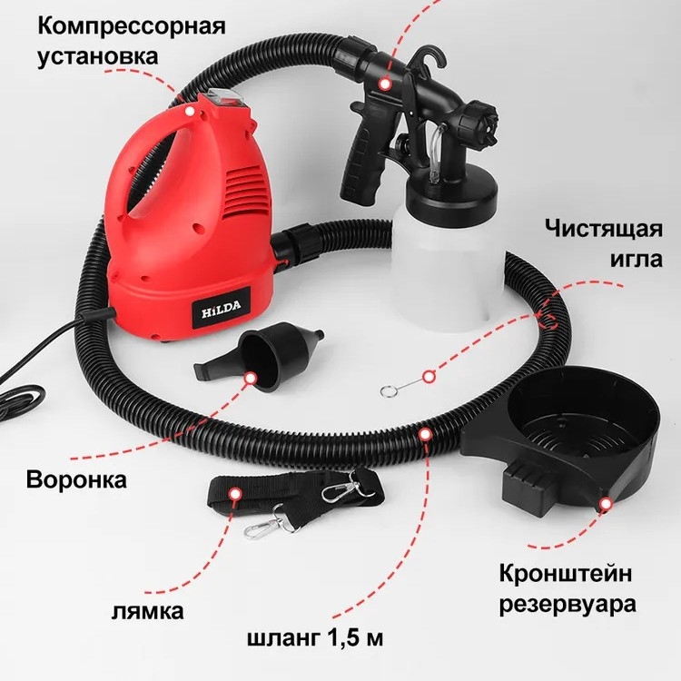 Hilda 800W elektromos festékszóró – nagy teljesítmény, nagy kapacitás, nagy hatékonyság