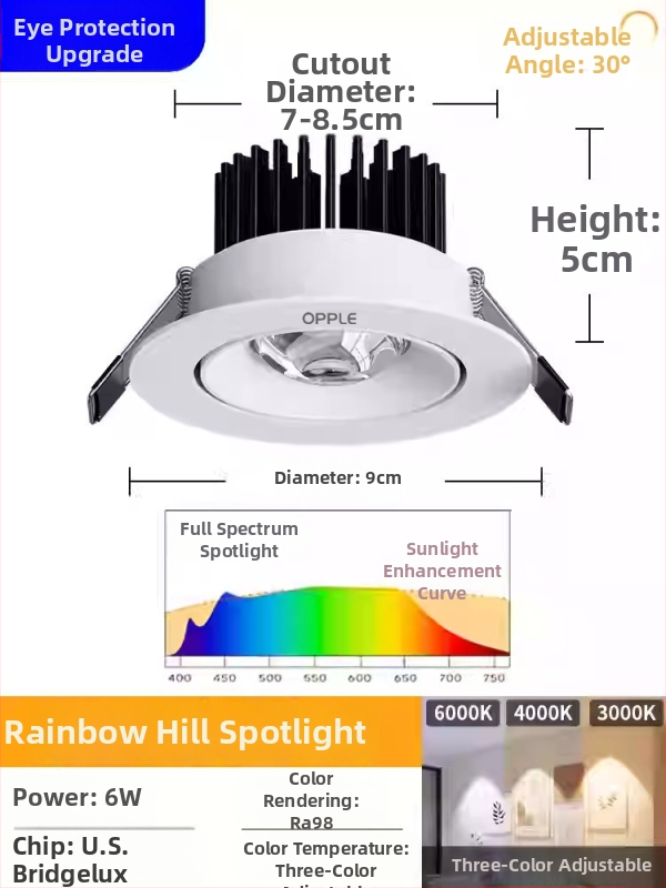 Opple COB Rainbow LED spotlámpa, teljes spektrum, tükröződésmentes, falmosó világítás, mennyezeti beépítés, 7.5 cm nyílás