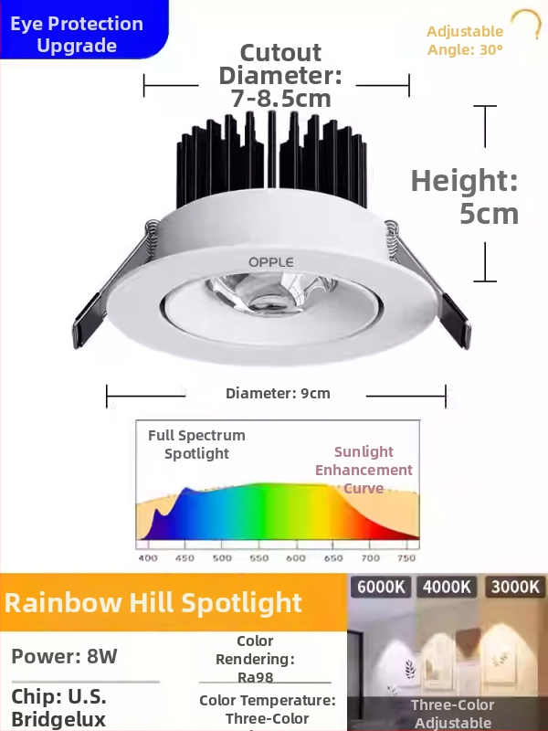 Opple COB Rainbow LED spotlámpa, teljes spektrum, tükröződésmentes, falmosó világítás, mennyezeti beépítés, 7.5 cm nyílás