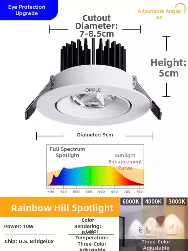 Opple COB Rainbow LED spotlámpa, teljes spektrum, tükröződésmentes, falmosó világítás, mennyezeti beépítés, 7.5 cm nyílás