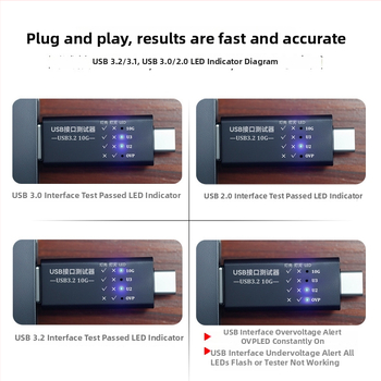 USB interfész teszter és 3.2 hub – Type-C és USB 3.0 portok funkciója, áram és feszültség