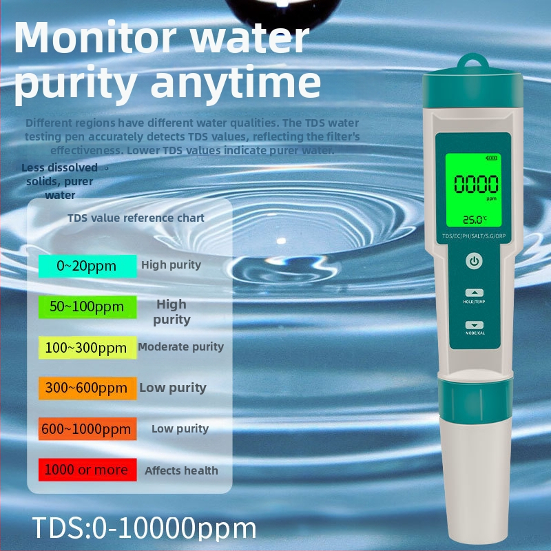 Osem-v-jednom tester kvality vody s meraním pH, TDS, EC, slanosti, SG, ORP, teploty a H2