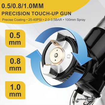 Pistol pneumatic de reparații, tip gravitațional, calibru mic, ceață fină, pentru haine din piele, articole din piele și vopsea auto