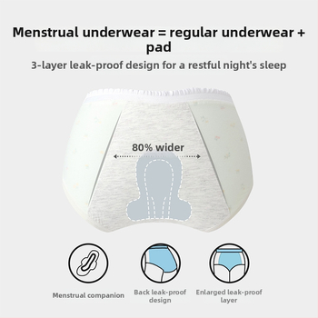 Chiloți menstrual pentru fete, antibacteriali, protecție împotriva scurgerilor, croială triunghiulară, 10A