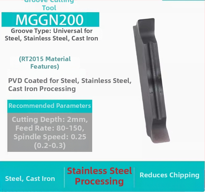 CNC вложки за канавки MGGN200/300/400, MGMN500-T/600 – прецизно шлайфани режущи инструменти