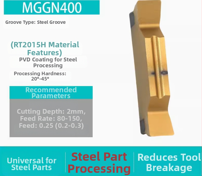 CNC вложки за канавки MGGN200/300/400, MGMN500-T/600 – прецизно шлайфани режущи инструменти