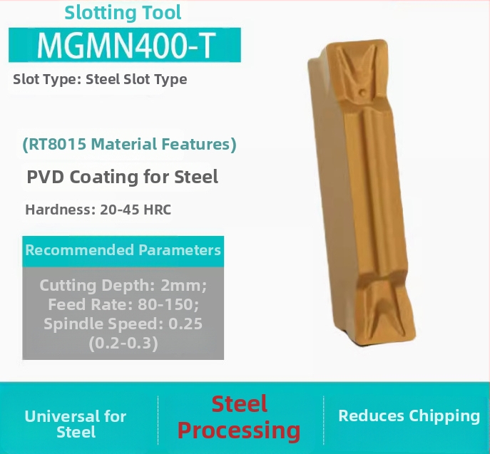 CNC вложки за канавки MGGN200/300/400, MGMN500-T/600 – прецизно шлайфани режущи инструменти