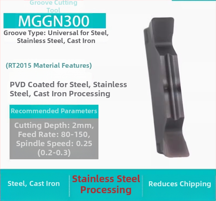 CNC вложки за канавки MGGN200/300/400, MGMN500-T/600 – прецизно шлайфани режущи инструменти