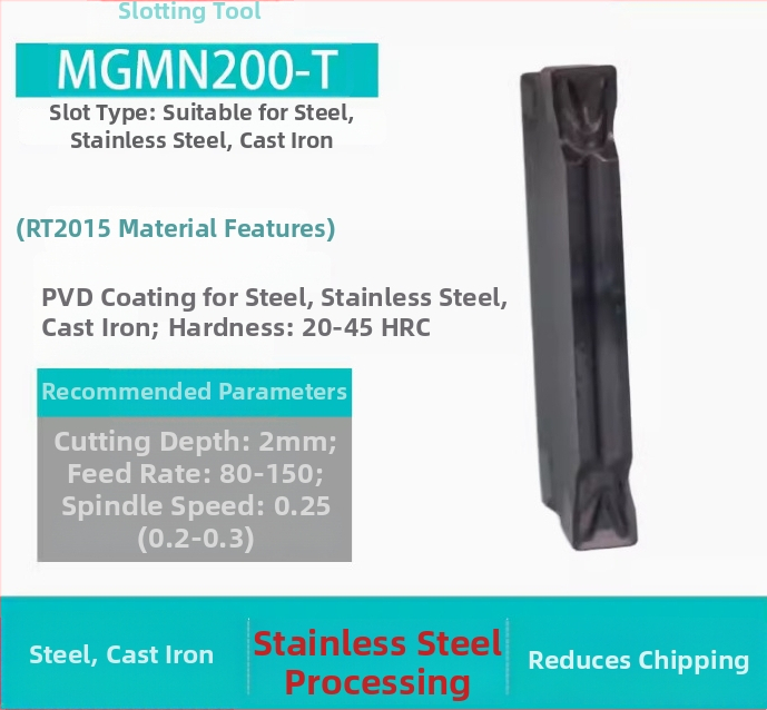 CNC вложки за канавки MGGN200/300/400, MGMN500-T/600 – прецизно шлайфани режущи инструменти