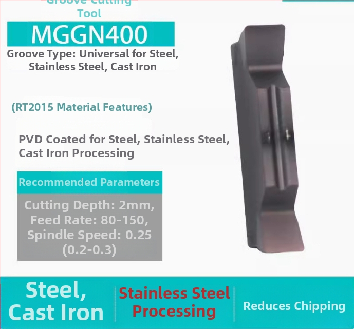 CNC вложки за канавки MGGN200/300/400, MGMN500-T/600 – прецизно шлайфани режущи инструменти
