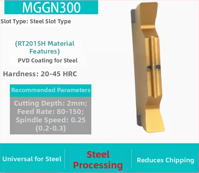 CNC вложки за канавки MGGN200/300/400, MGMN500-T/600 – прецизно шлайфани режущи инструменти