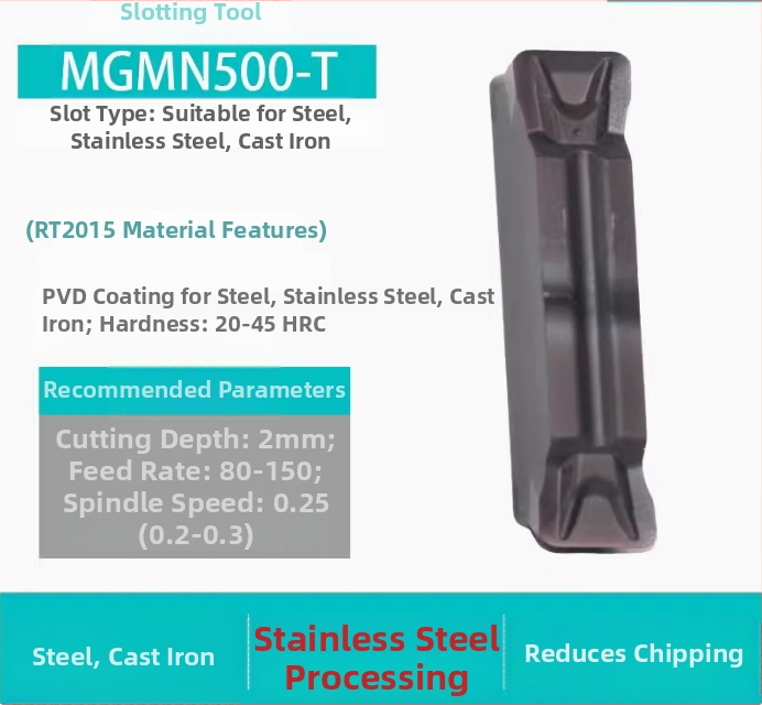 CNC вложки за канавки MGGN200/300/400, MGMN500-T/600 – прецизно шлайфани режущи инструменти