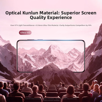 Paipami protecție ecran din sticlă temperată pentru Huawei Pura80Pro și Pura70Pro – acoperire completă a ecranului, claritate HD