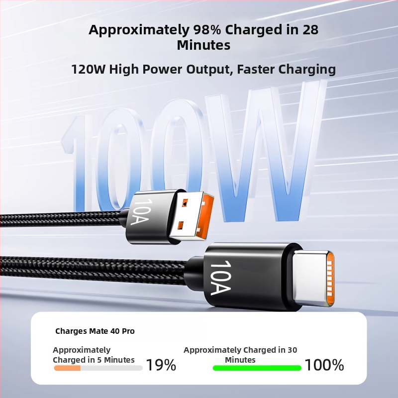 Nylonový opletený dátový kábel USB-C s rýchlym nabíjaním pre Huawei, Honor, Xiaomi, OPPO, Vivo a iPad