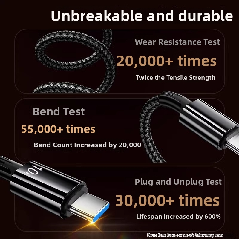 Nylonový opletený dátový kábel USB-C s rýchlym nabíjaním pre Huawei, Honor, Xiaomi, OPPO, Vivo a iPad