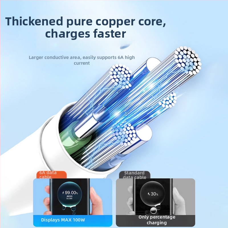 Cablu USB-C Huawei 100W pentru încărcare rapidă Mate70 Pro și Pura70 Pro