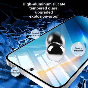 Protecție ecran din sticlă temperată pentru Xiaomi 15 – acoperire completă, rezistent la căderi, anti-amprentare, protecția ochilor, filtrul de lumină albastră, confidențialitate