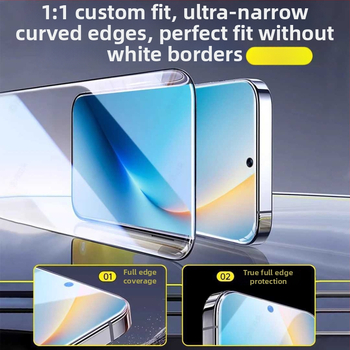 Protecție ecran din sticlă temperată pentru Xiaomi 15 – acoperire completă, rezistent la căderi, anti-amprentare, protecția ochilor, filtrul de lumină albastră, confidențialitate