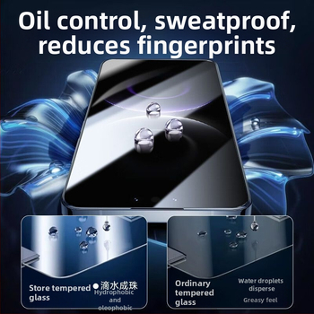 Protector din sticlă temperată Corning pentru Huawei Mate 80 Pro / Mate 80 Pro Max, protecție a intimității, acoperire totală, anti-reflexie, rezistent la amprente, filtru de lumină albastră, rezistent la căderi