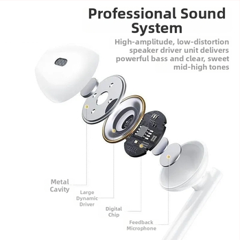 Căști Huawei originale cu fir Type-C pentru P40, Mate40 Pro, Nova 7/8, in-ear