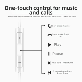 Căști Huawei originale cu fir Type-C pentru P40, Mate40 Pro, Nova 7/8, in-ear