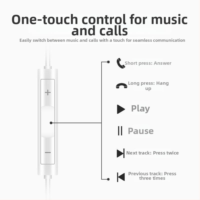 Căști Huawei originale cu fir Type-C pentru P40, Mate40 Pro, Nova 7/8, in-ear
