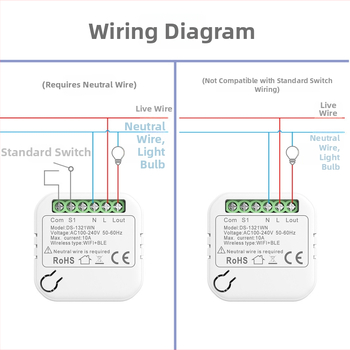 Graffiti Wi‑Fi Comutator Inteligent Dual‑Control, Ascuns, Control de la distanță prin telefon, Întrerupător Mini