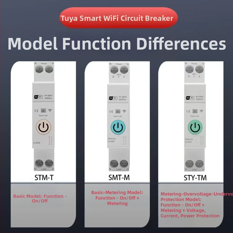Inteligentný Wi-Fi istič s diaľkovým časovačom