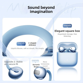 Căști Bluetooth cu conducere osoasă pentru Huawei 2026, sport, stil clip-on, autonomie lungă a bateriei
