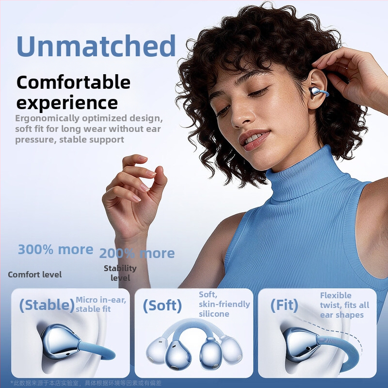 Căști Bluetooth cu conducere osoasă pentru Huawei 2026, sport, stil clip-on, autonomie lungă a bateriei