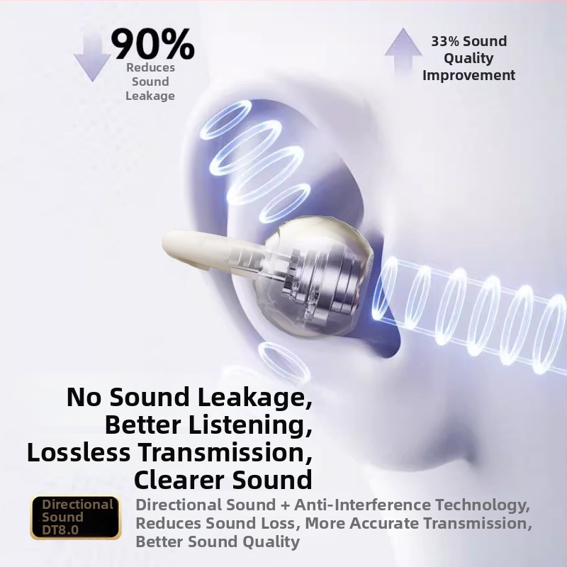 Căști Bluetooth cu clips, model 2025, textură de piele creativă, confort îndelungat, stereo wireless