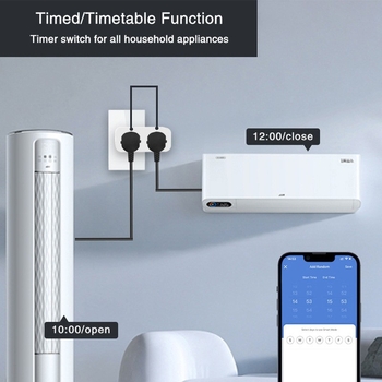 Priză WiFi inteligentă cu două prize, 16A, standard SUA, temporizare și control de la distanță