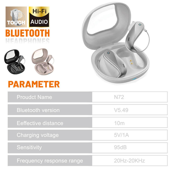 Căști Bluetooth TWS fără fir, cu anulare zgomot, design sport cu clips pentru urechi, pentru gaming