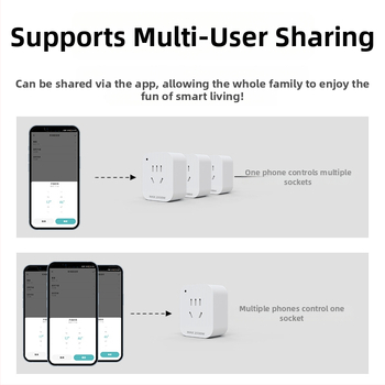 Priză inteligentă conectată la aplicația Mijia prin Bluetooth Mesh, temporizator local și de la distanță, control vocal, în conformitate cu standardul național.