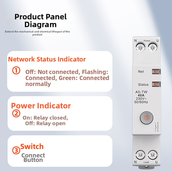 Comutator WiFi inteligent cu metru de energie, întrerupător de circuit cu temporizator și control de la distanță prin telefon mobil