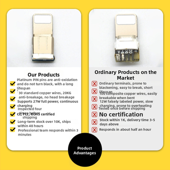 Set cabluri PD27W de încărcare rapidă pentru iPhone 13/12 — cablu date Lightning și USB-C