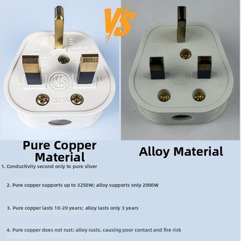 Plug britanic standard 13A, cupru pur, versiune UK, 3 pini, cu siguranță