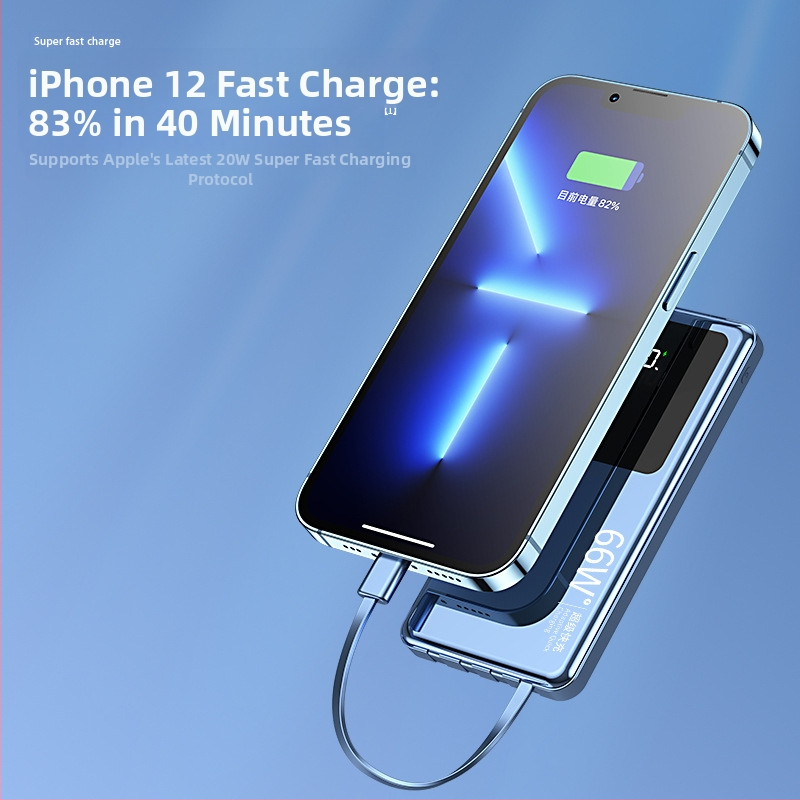 Power bank portabil de 66W cu încărcare rapidă, 20000mAh
