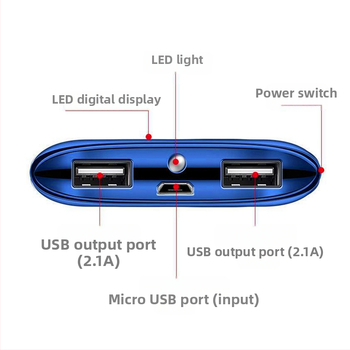 Power bank cu afișaj LCD, 20000mAh, portabil, încărcare rapidă, logo personalizat, încărcare sigură