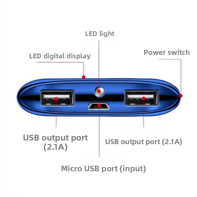 Powerbanka s LCD displejom a kapacitou 20 000 mAh, prenosné rýchle nabíjanie, vlastné logo, bezpečné nabíjanie
