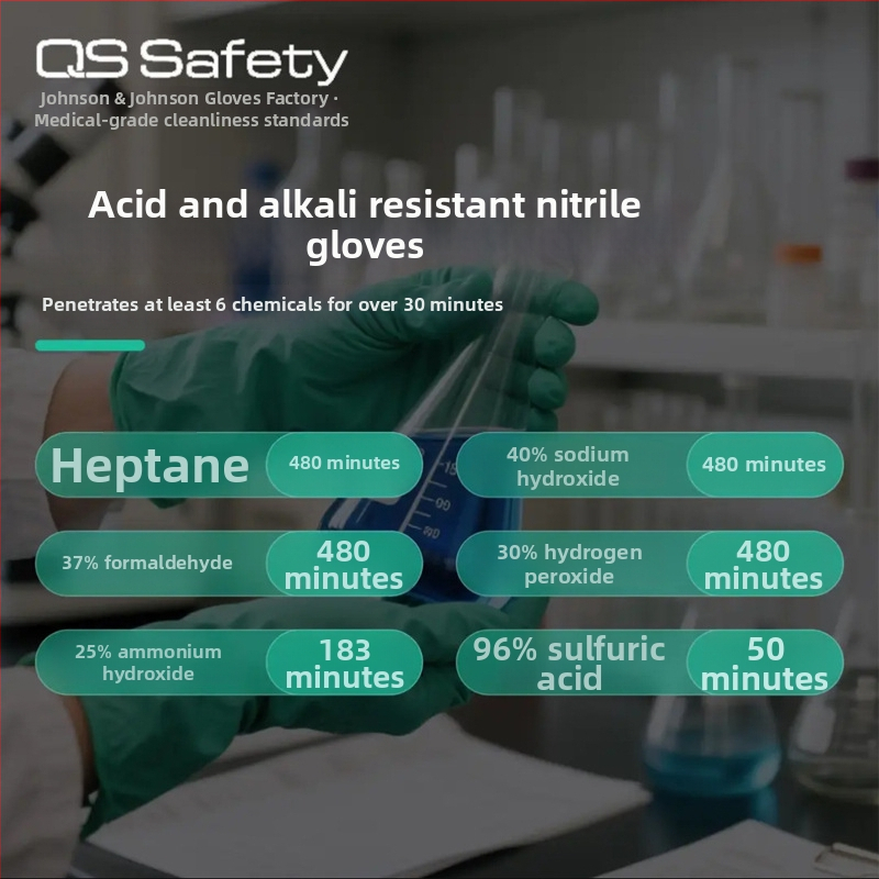Rukavice z nitrilu Johnson & Johnson Green, zosilnené, odolné voči chemikáliám, olejom, kyselinám a zásadám, škvrnám, vodeodolné, potravinárske