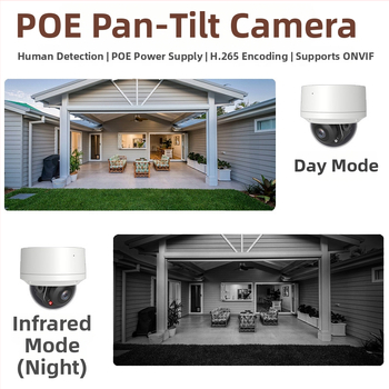 Cameră PTZ cu zoom electric 5x, 360° panoramă, rezistentă la apă și explozie, PoE