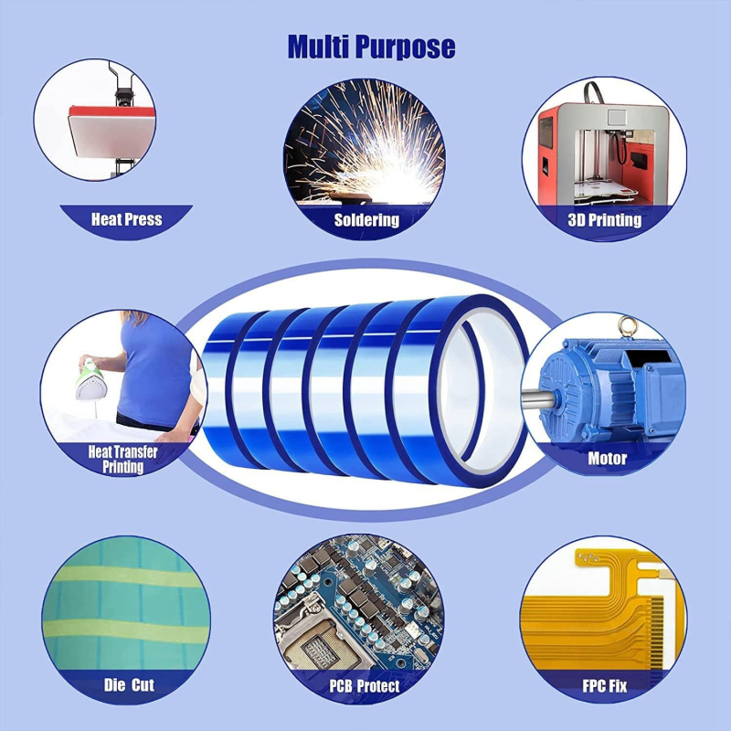 Bandă PET albastră pentru temperaturi înalte, mascarea în timpul electroplacării și vopsirii cu pulverizare; unilaterală; lățime 1080 mm, lungime 66 m, grosime 0,05 mm, adeziv siliconic, -20°C până la 230°C.