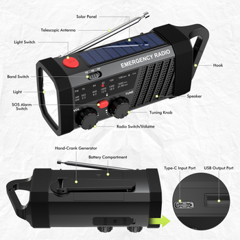 Radio de urgență cu manivelă și încărcare solară, lanternă LED, dispozitiv portabil multi-band pentru exterior