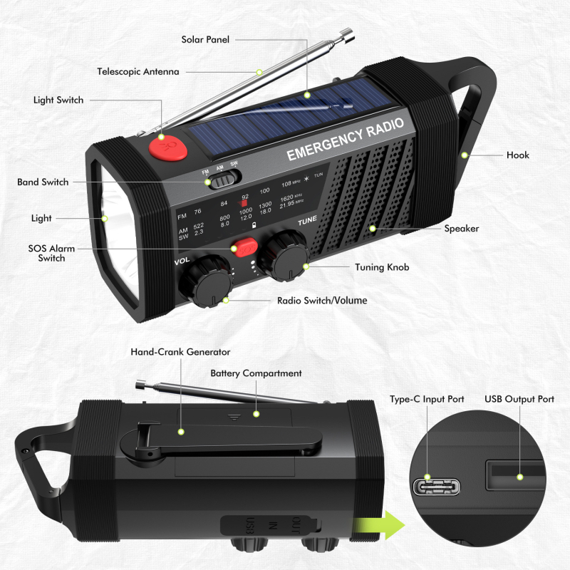 Radio de urgență cu manivelă și încărcare solară, lanternă LED, dispozitiv portabil multi-band pentru exterior
